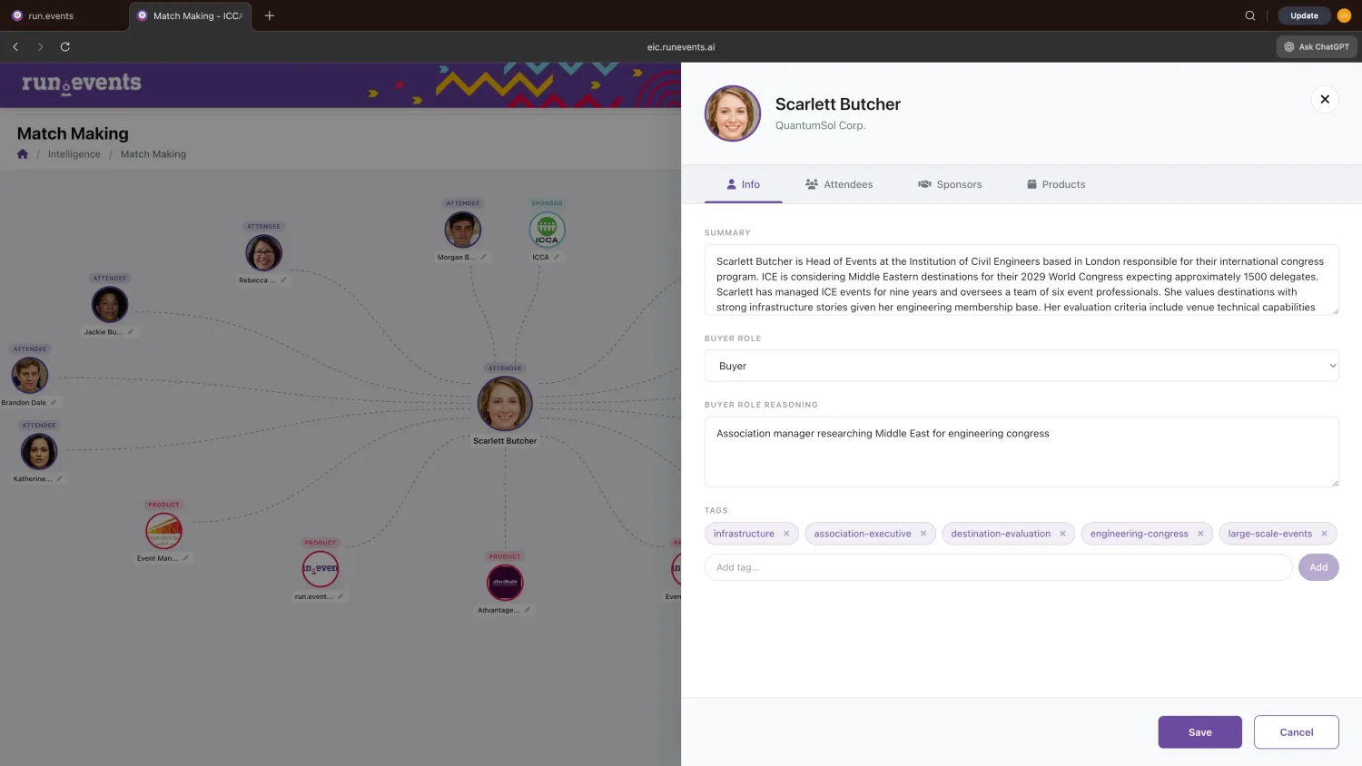 Matchmaking in run.events: one attendee's matches in a network diagram, next to the attendee's AI summary, buyer role and tags.
