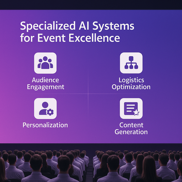 Specialized AI Systems for Event Excellence