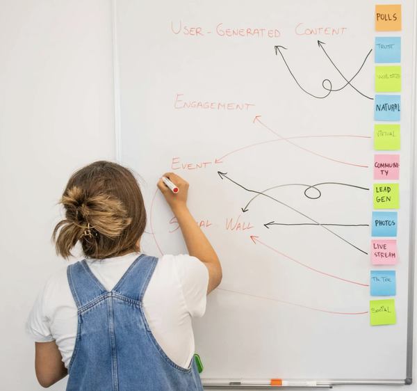 Event Excellence – From Planning to Measurable Outcomes